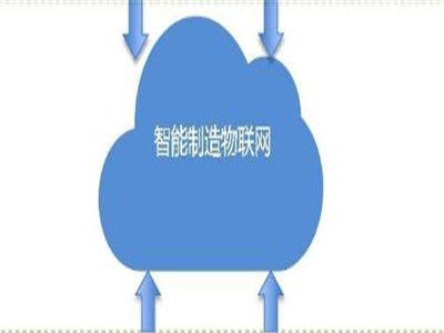 深圳工業(yè)設(shè)計公司需提高智能方向敏銳觸感