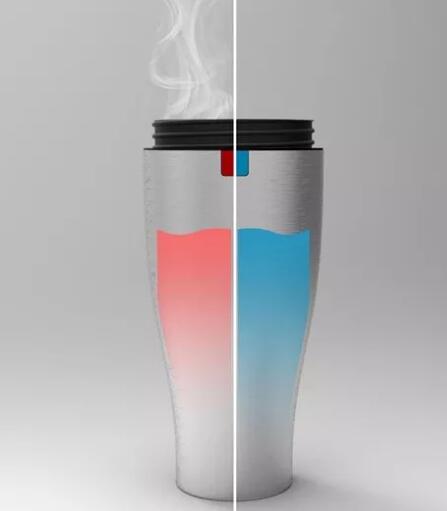 工業(yè)設(shè)計推薦：“重新設(shè)計口杯”