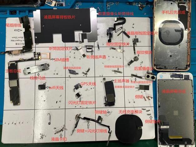 工業外觀設計經典案例之蘋果手機設計